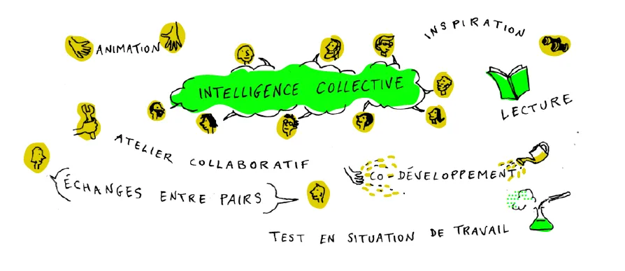 Dessin réalisé par Hélène Richard, du collectif Zélie @lenon Visuel