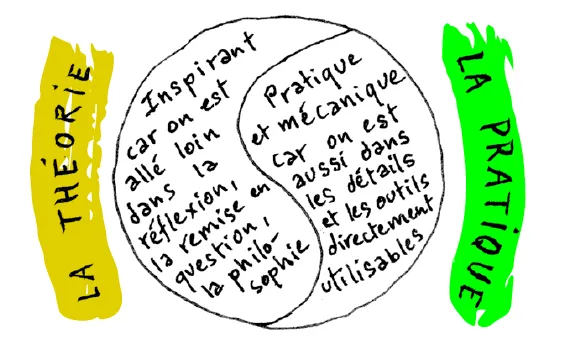 Dessin réalisé par Hélène Richard, du collectif Zélie @lenon Visuel