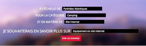 Site du diagnostic numerique Nouvelle-Aquitaine Site du diagnostic numerique Nouvelle-Aquitaine