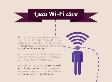 Infographie wifi office de tourisme