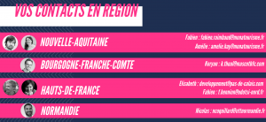 Vos contacts en région