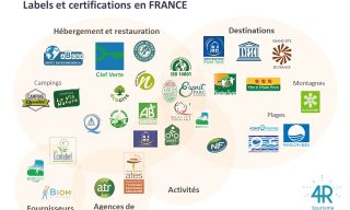 labels certifications tourisme durable florie thielin