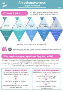 Infographie exprimant le bilan de la première expérimentation de la stratégie Habitants d'Arcachon Expansion p2