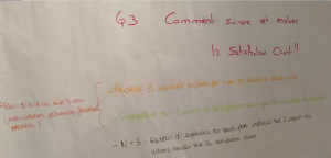 Comment suivre et évaluer la satisfaction client ?